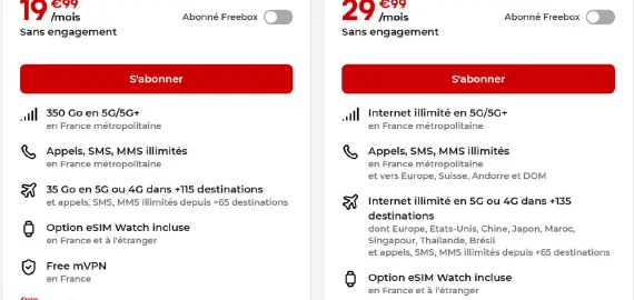Forfait Free Max